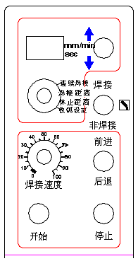 焊接小车厂家