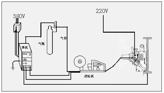 自动焊接小车厂家