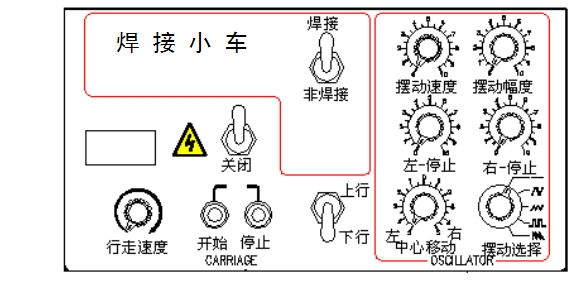 自动焊接小车价格