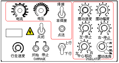 焊接专用设备厂家